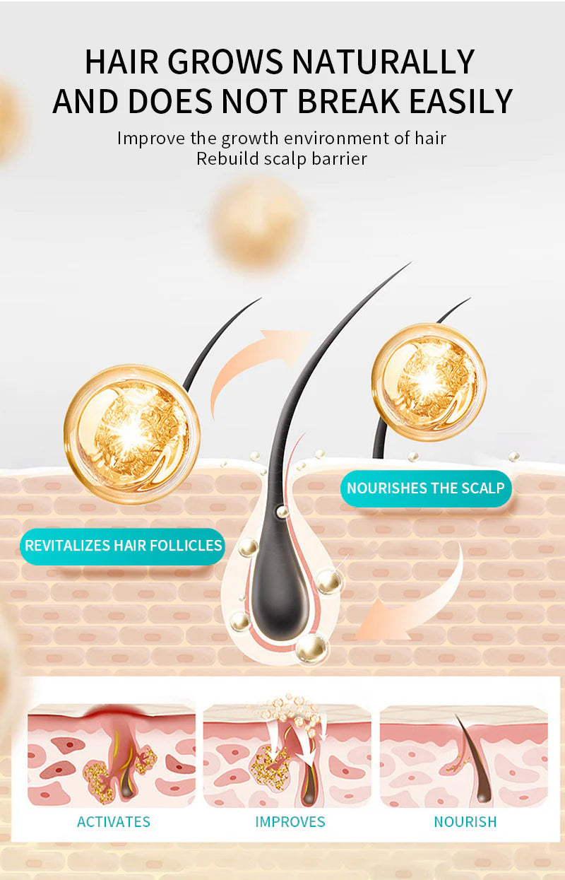 Hair Growth Serum Scalp Treatment Strengthening