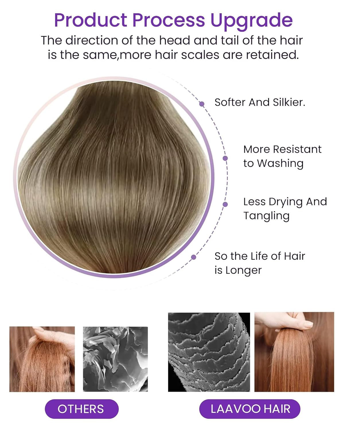 Tape in Extensions Balayage Blonde Human Hair Tape in Hair Extensions Light Brown to Ash Blonde Mix Platinum Blonde Hair Extensions Tape on Real Human Hair 18Inch 50G 20Pcs